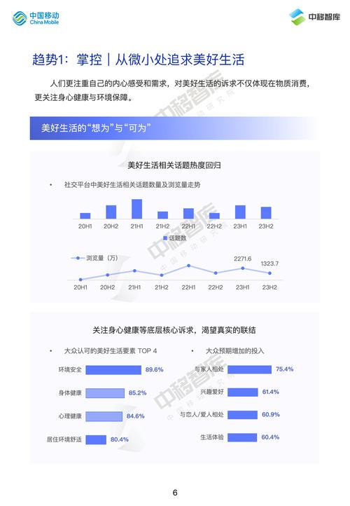 黑木一香作品深度解析:从内容价值看行业趋势与用户需求匹配 黑木一香作品深度解析:从内容价值看行业趋势与用户需求匹配