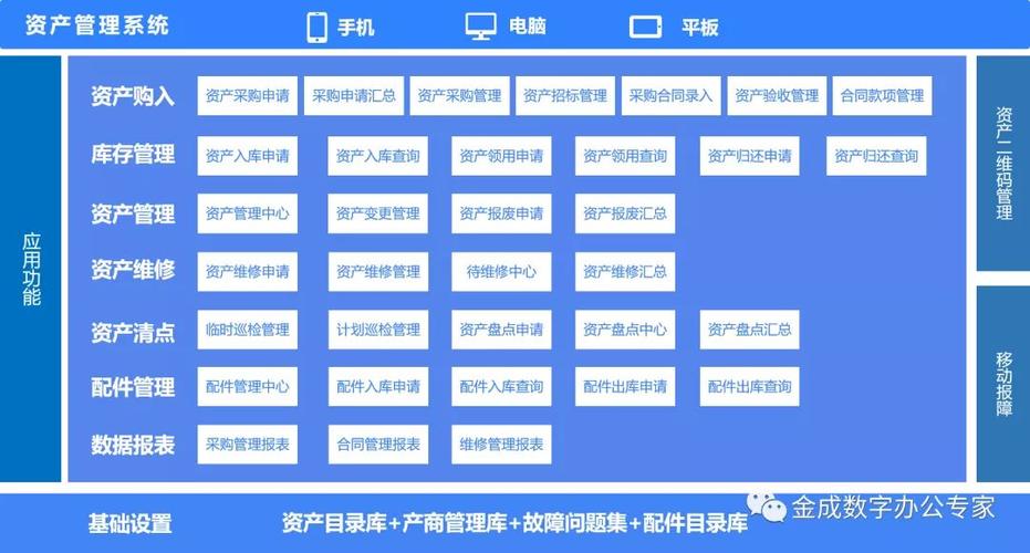 精品国富产二代app官方入口在哪?深度解析高效财富管理方案 精品国富产二代app官方入口在哪?深度解析高效财富管理方案