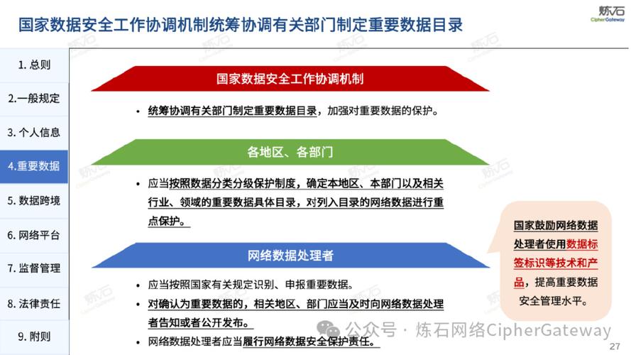 内容安全与合规管理:探讨网络平台高效解决方案及行业规范实践 内容安全与合规管理:探讨网络平台高效解决方案及行业规范实践