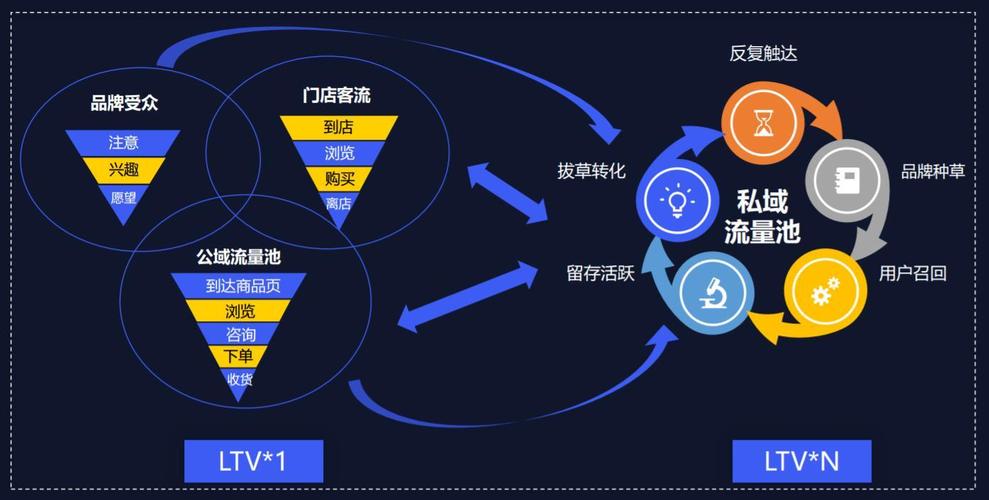 by1259平台入口在线视频高效解决方案:如何实现流量与用户体验双提升? by1259平台入口在线视频高效解决方案:如何实现流量与用户体验双提升?