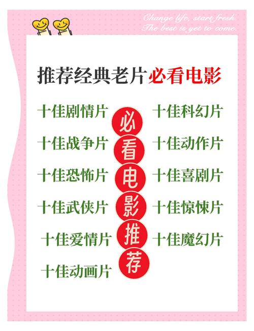 久久99影视必看片单:10部高清修复经典老剧推荐,宅家追剧必备指南 久久99影视必看片单:10部高清修复经典老剧推荐,宅家追剧必备指南