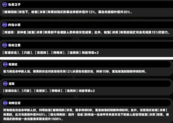 绝区零雨果隐藏机制曝光：冰系输出天花板究竟值不值得抽？