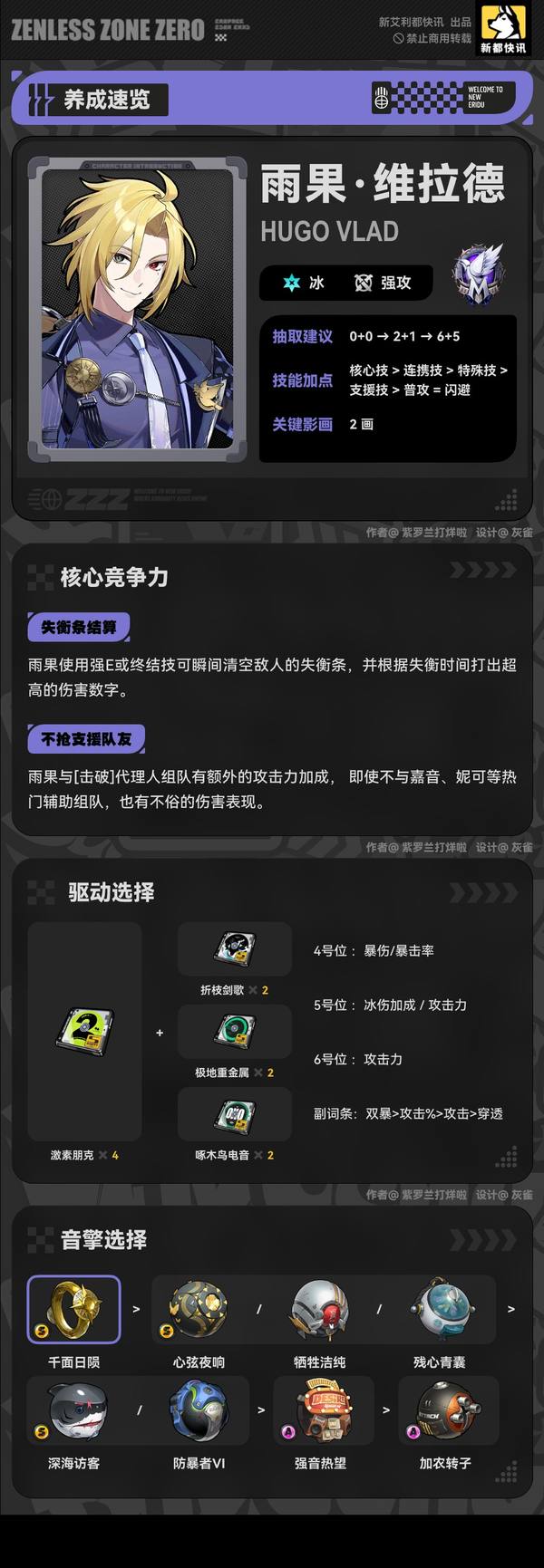绝区零雨果隐藏机制曝光：冰系输出天花板究竟值不值得抽？