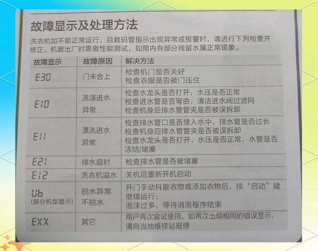 10个小小洗衣机App黄iOS实测技巧:维修工不愿透露的省电秘籍(附权威避坑指南) 10个小小洗衣机App黄iOS实测技巧:维修工不愿透露的省电秘籍(附权威避坑指南)