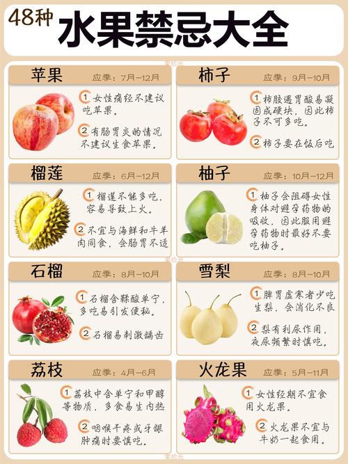 营养师揭秘:草莓香蕉绿巨人等5种水果搭配的3大健康法则,宅男必看食谱指南 营养师揭秘:草莓香蕉绿巨人等5种水果搭配的3大健康法则,宅男必看食谱指南
