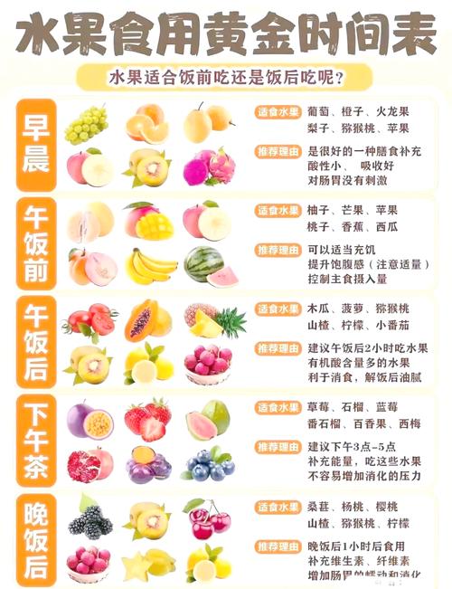 营养师揭秘:草莓香蕉绿巨人等5种水果搭配的3大健康法则,宅男必看食谱指南 营养师揭秘:草莓香蕉绿巨人等5种水果搭配的3大健康法则,宅男必看食谱指南
