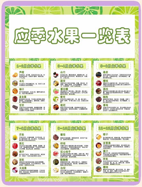 营养师揭秘:草莓香蕉绿巨人等5种水果搭配的3大健康法则,宅男必看食谱指南 营养师揭秘:草莓香蕉绿巨人等5种水果搭配的3大健康法则,宅男必看食谱指南
