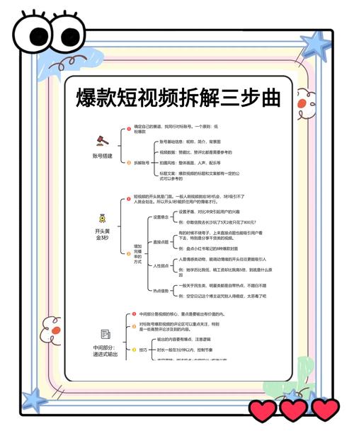 无忧传媒程yoooo视频为何成为流量密码?深度拆解爆款视频创作秘诀 无忧传媒程yoooo视频为何成为流量密码?深度拆解爆款视频创作秘诀