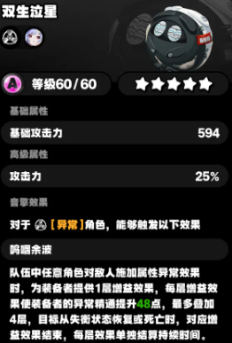 绝区零平民玩家必看：这些投入角色如何逆袭成为版本答案？