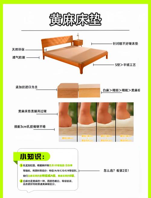 30分钟黄床大全:5大选购技巧+10款实测推荐(避坑指南) 30分钟黄床大全:5大选购技巧+10款实测推荐(避坑指南)