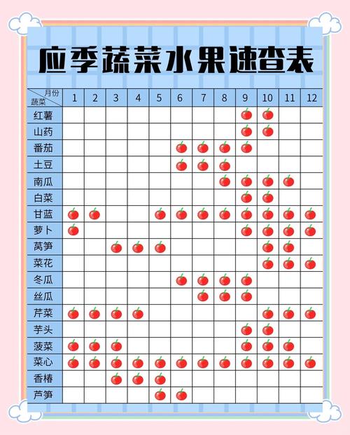 榴莲草莓丝瓜站长统计绿巨人最新版功能解析:如何助力果蔬行业精准流量分析? 榴莲草莓丝瓜站长统计绿巨人最新版功能解析:如何助力果蔬行业精准流量分析?