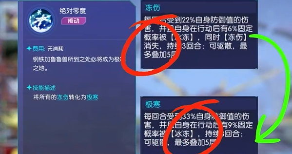 这套神秘阵容竟让挂机效率翻倍？揭秘数码宝贝源码极寒流战术的隐藏机制