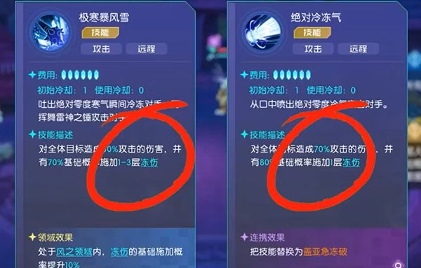 这套神秘阵容竟让挂机效率翻倍？揭秘数码宝贝源码极寒流战术的隐藏机制
