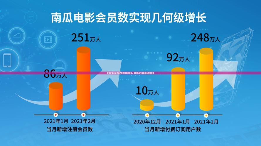 正版资源平台与免费观影陷阱对比:国产精品内容如何安全获取? 正版资源平台与免费观影陷阱对比:国产精品内容如何安全获取?