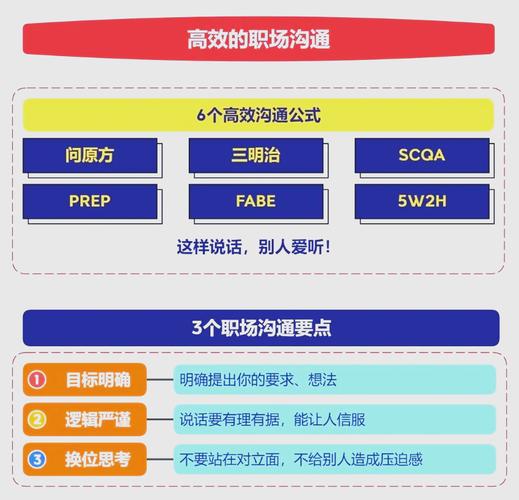 不鸽语音高效沟通技巧:职场必备工具助你提升效率避免信息遗漏 不鸽语音高效沟通技巧:职场必备工具助你提升效率避免信息遗漏