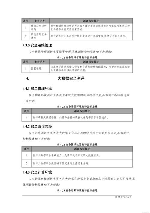 免费资源 vs 安全风险:十大高人气软件安全评测与替代方案推荐 免费资源 vs 安全风险:十大高人气软件安全评测与替代方案推荐