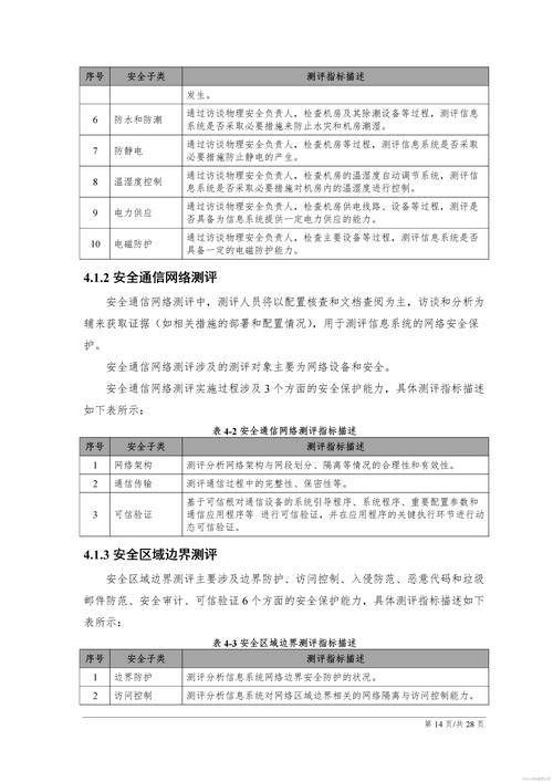 免费资源 vs 安全风险:十大高人气软件安全评测与替代方案推荐 免费资源 vs 安全风险:十大高人气软件安全评测与替代方案推荐