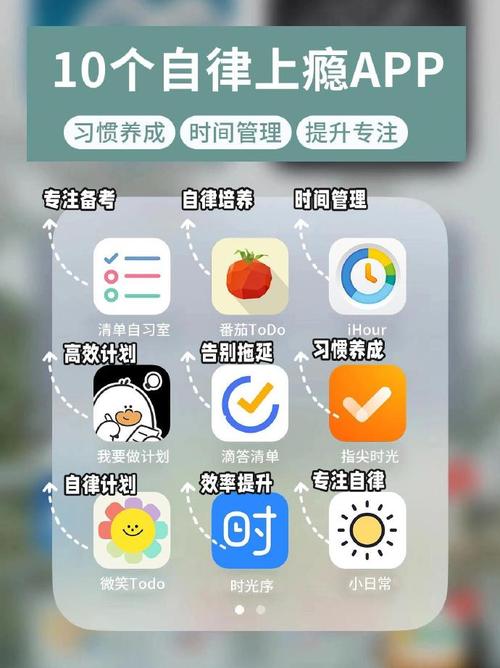 深夜自律必备!100款高效夜间禁用软件实测推荐,助你戒掉熬夜沉迷(附详细对比) 深夜自律必备!100款高效夜间禁用软件实测推荐,助你戒掉熬夜沉迷(附详细对比)