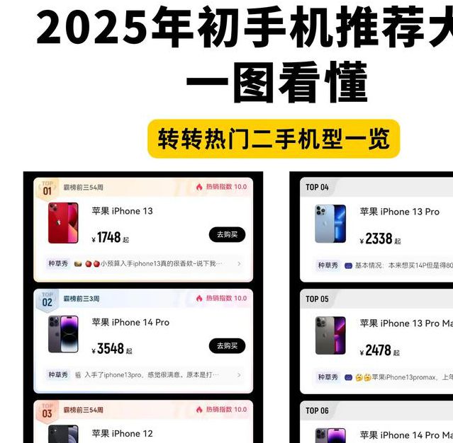 你是否也在寻找高质量应用?2025年99精品APP推荐评测大揭秘! 你是否也在寻找高质量应用?2025年99精品APP推荐评测大揭秘!