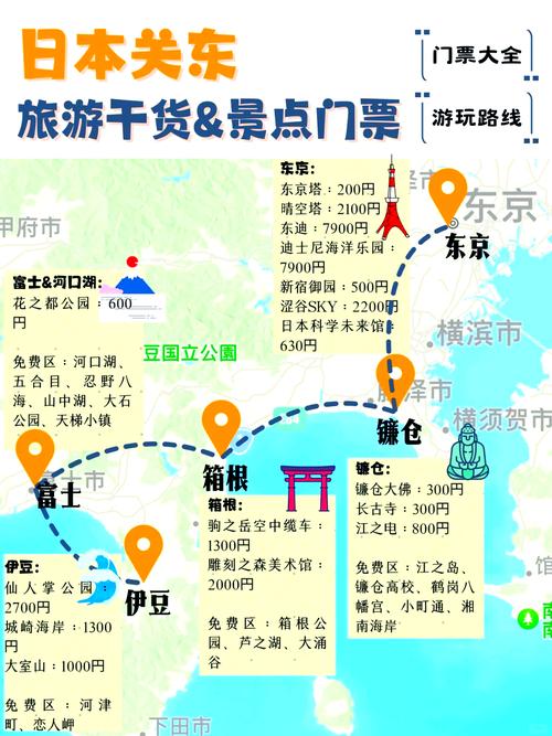 东京热门文化体验N078:如何解锁本地人私藏的深度旅行路线? 东京热门文化体验N078:如何解锁本地人私藏的深度旅行路线?