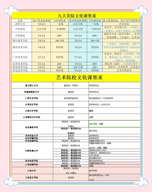 如何高效获取超级骨感艺术院校在线课程资源?精选5大权威平台解析 如何高效获取超级骨感艺术院校在线课程资源?精选5大权威平台解析