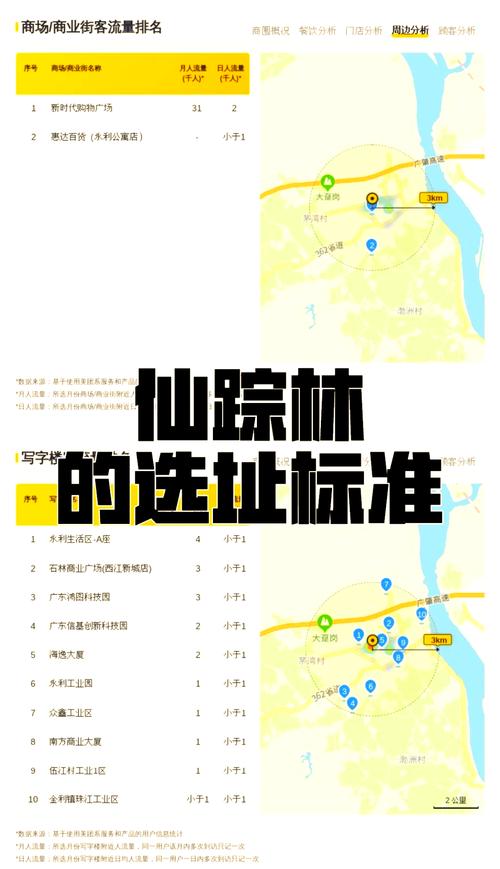 仙踪林官网入口 vs 第三方平台:2025最新视频资源访问方法全解析 仙踪林官网入口 vs 第三方平台:2025最新视频资源访问方法全解析