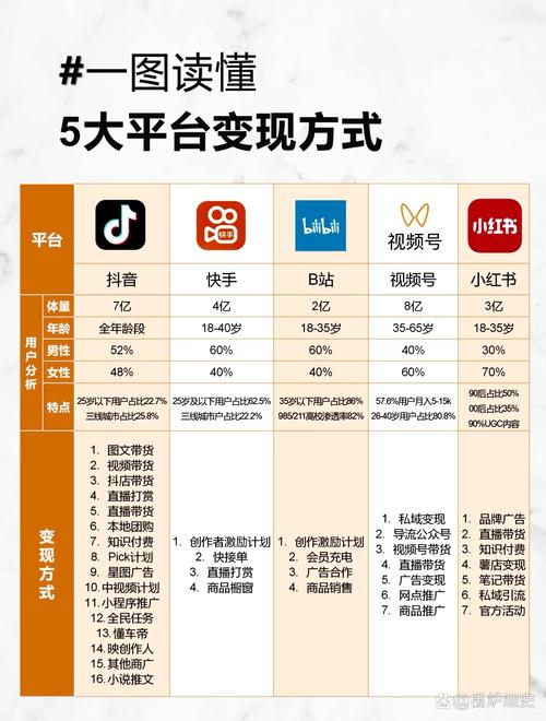 果冻传媒2025精品入口免费解析:如何高效获取优质资源?深度揭秘平台核心优势 果冻传媒2025精品入口免费解析:如何高效获取优质资源?深度揭秘平台核心优势
