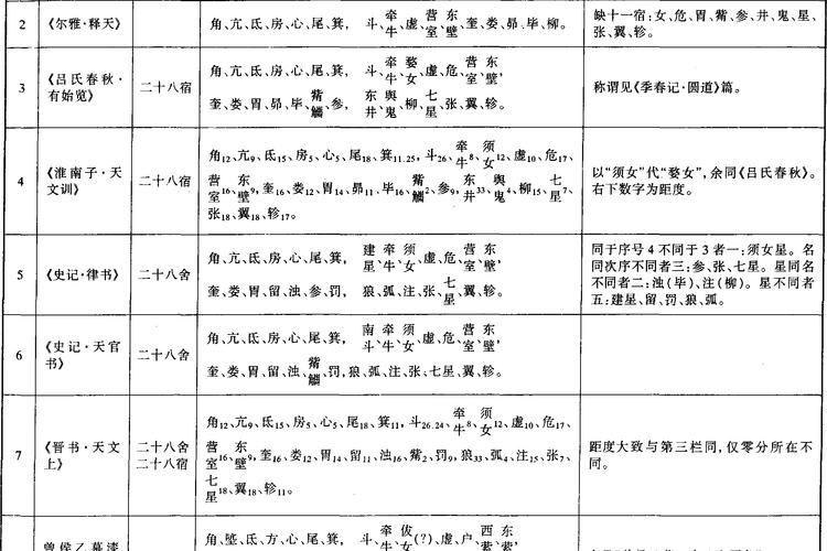 宿配