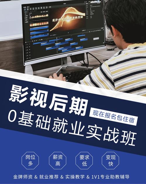 影视编导培训班