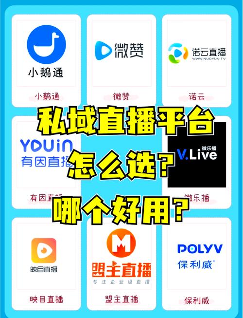 私域直播