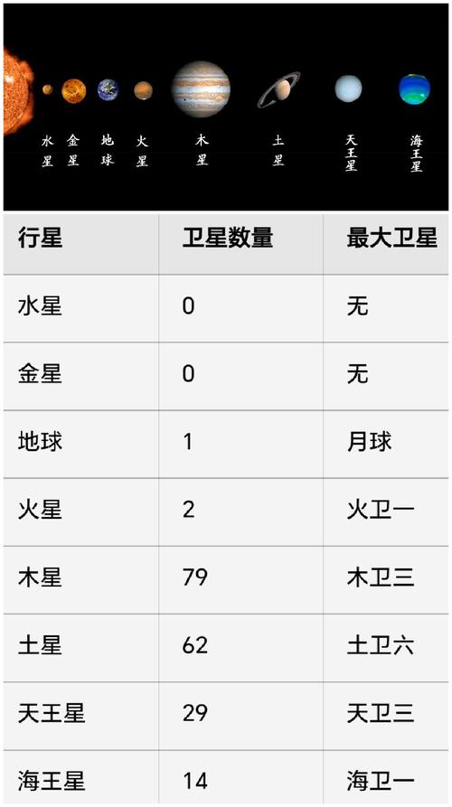 资源星球