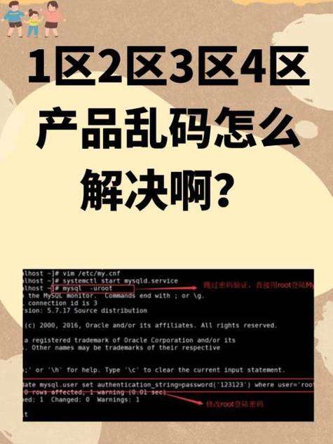 日本乱码一卡二卡三卡